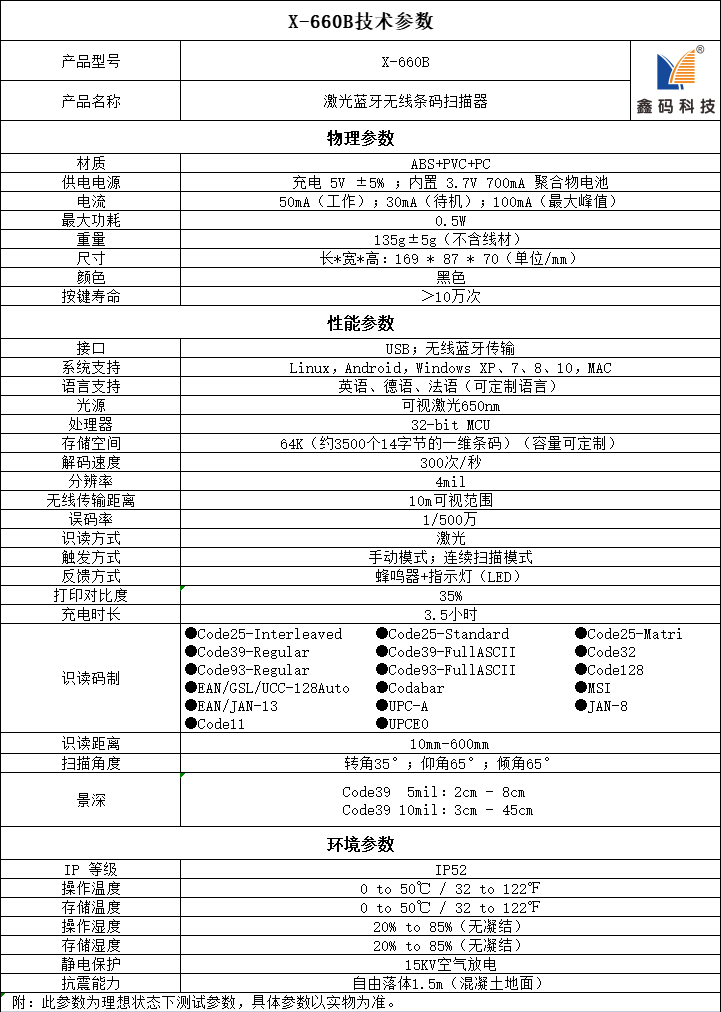1G7{`GE0`B~4}UTR93KH~D9.png
