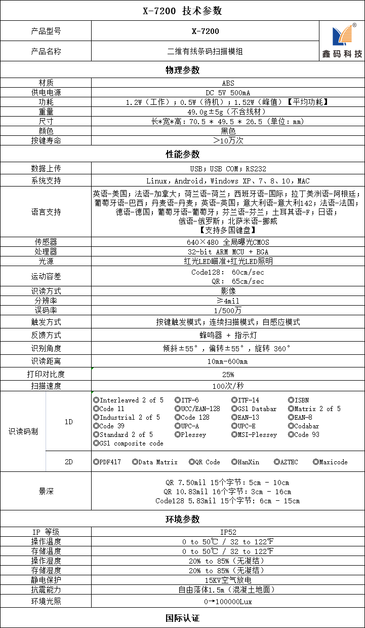 1686386049462394.png 0}XPY`C7(E[NTJ(QFQE3J(F.png